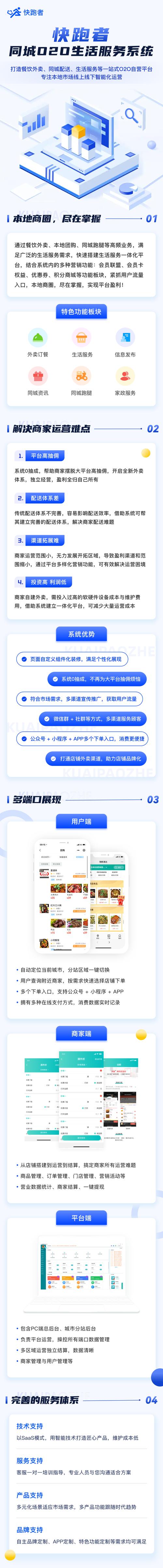 生活服務網站源碼詳解：HTML、CSS與JavaScript如何構建高效便捷的