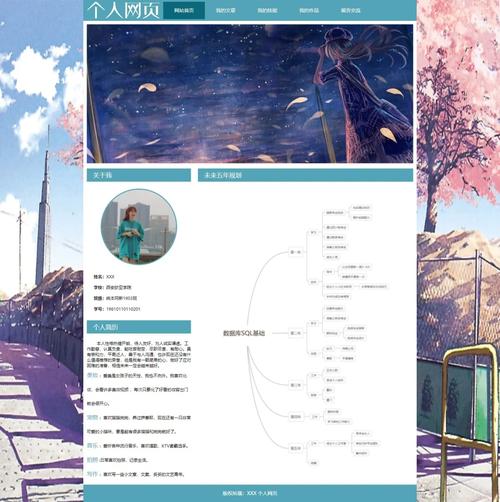 做一個網頁代碼模板_個人網頁模板代碼_網頁制作的模板代碼