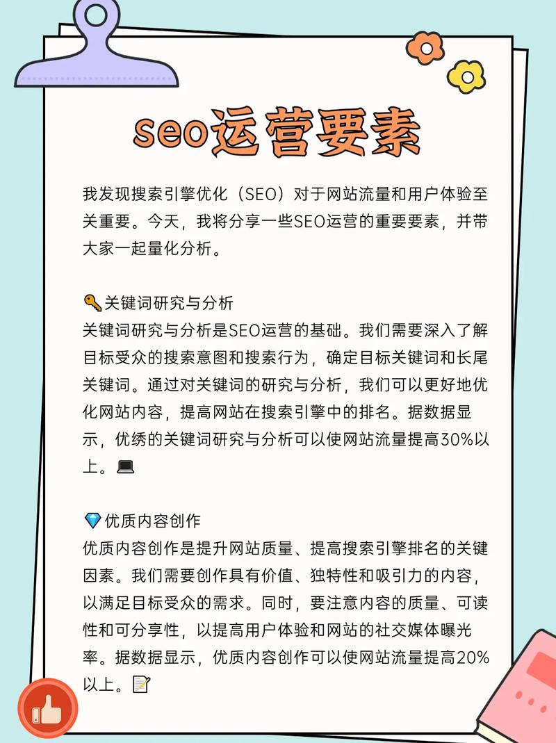 SEO優化排名全攻略：從關鍵詞研究到內容創作提升網站流量與知