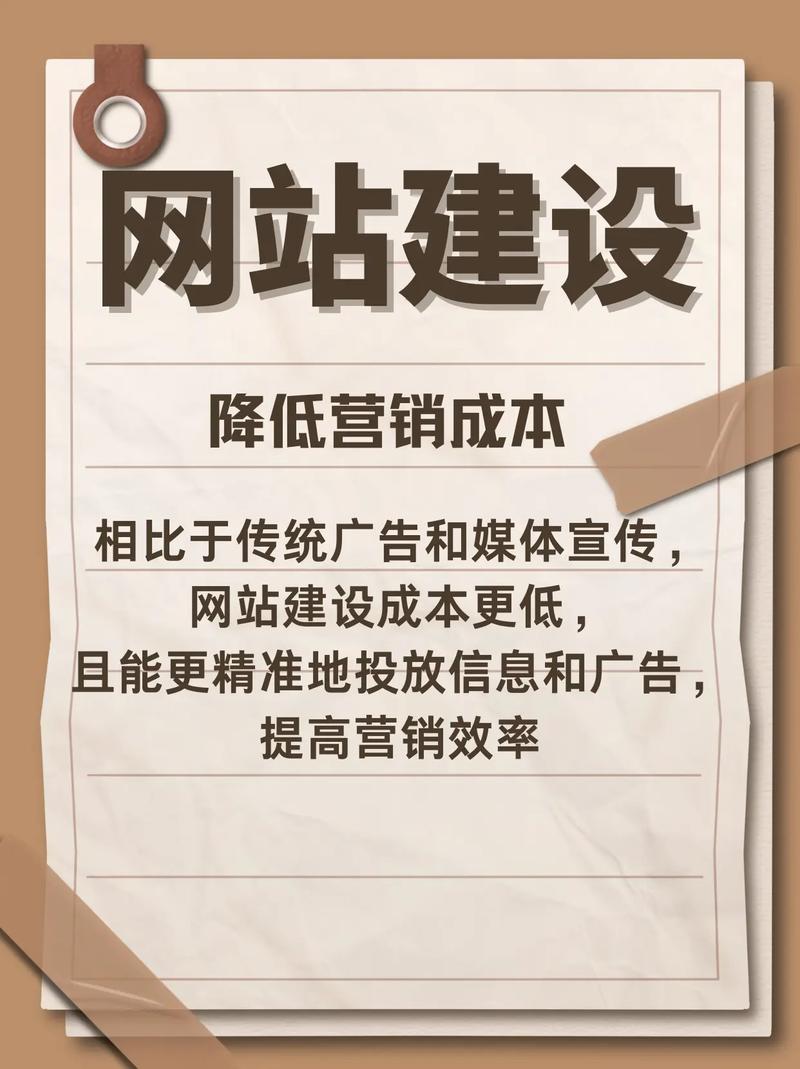 網站建站是什么意思_官網建站過程_建站官網建設的意義有哪些