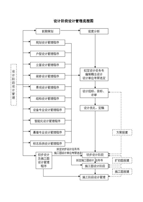 企業建站平臺_企業官網建站全流程_建站企業網站