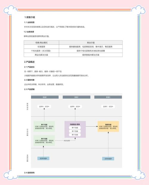 如何利用多樣化模板提升效率并滿足不同行業需求