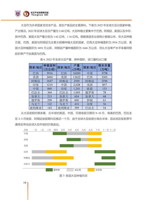 現(xiàn)行貿(mào)易狀況下外貿(mào)渠道挑選的多維度綜合評估