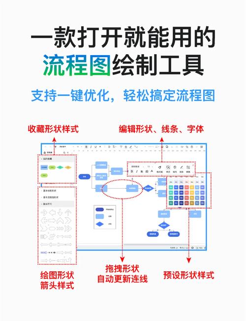 模板軟件_網站模板下載工具怎么用_模板工具下載網站用什么