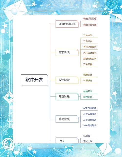 手機端網站設計制作_手機網站建設制作_手機版網站設計