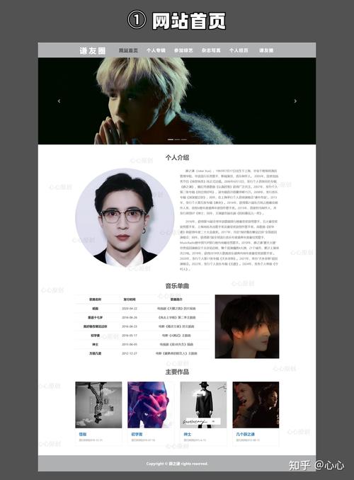 源碼博客_個(gè)人博客網(wǎng)站模板源碼_博客搭建源碼