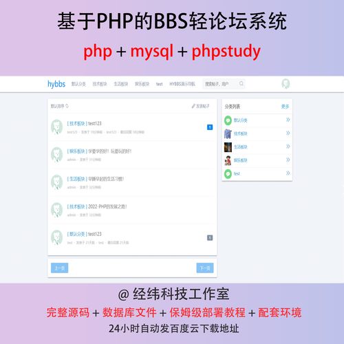 PHP論壇網站源代碼的特點及優勢，你了解多少？