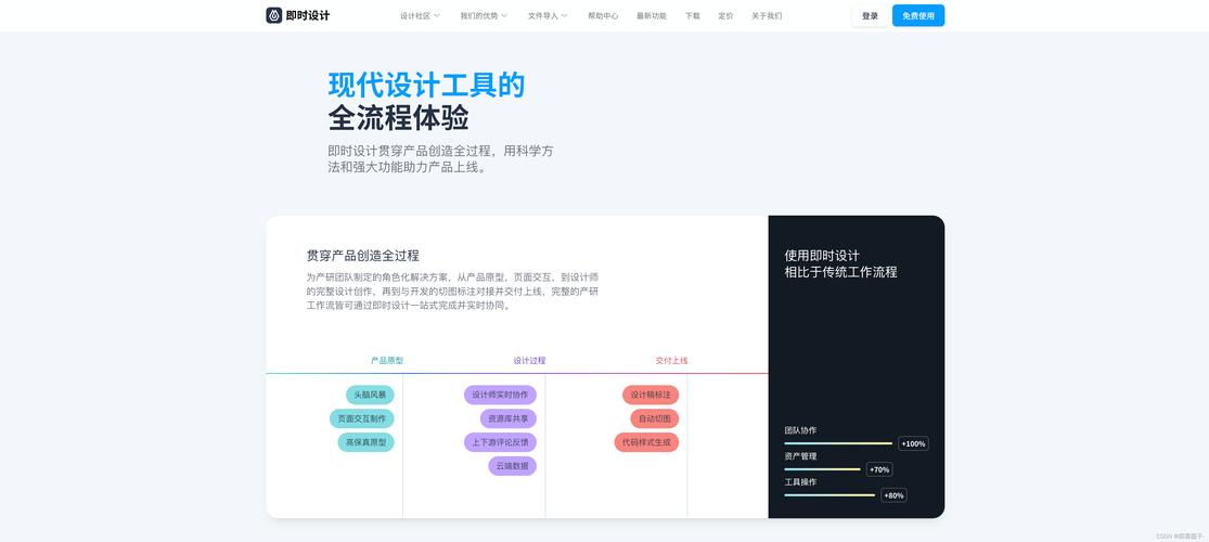 建立一個(gè)自己的網(wǎng)站需要什么_建立網(wǎng)站需要多少費(fèi)用_建立網(wǎng)站需要什么設(shè)備