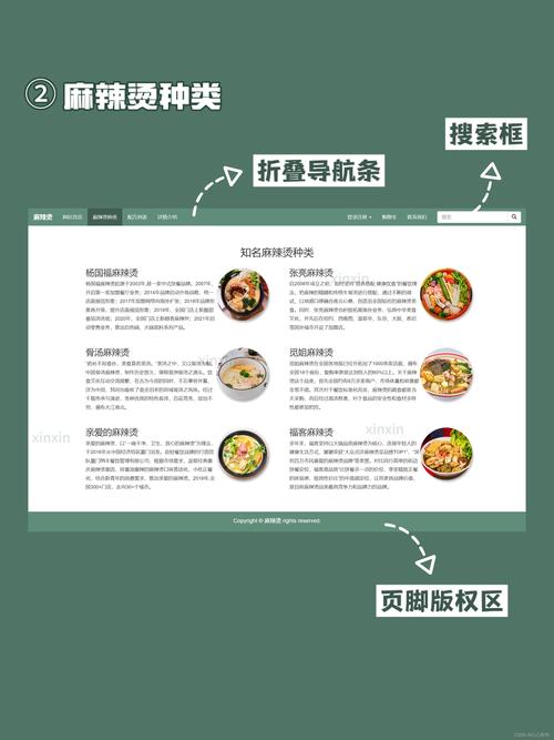 網頁制作的模板代碼_網頁設計與制作模板代碼_網站頁面設計模板代碼