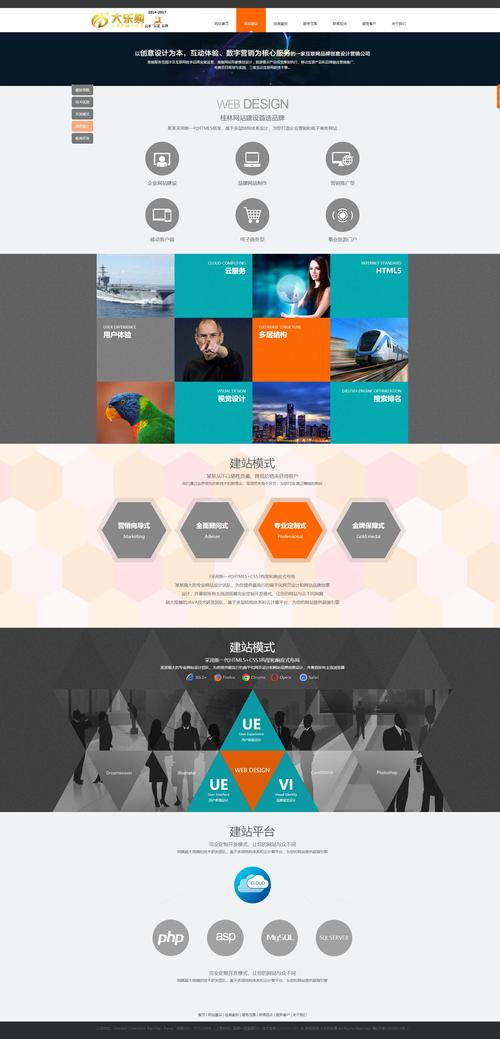 網站建設模板免費下載_免費的模板下載網站_免費模板網站推薦